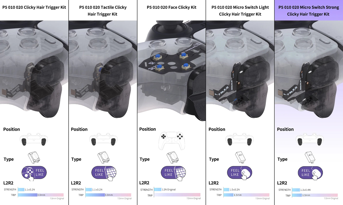 eXtremeRate Micro Switch - Strong Version Clicky Hair Trigger Kit for ps5 Controller BDM-010 & BDM-020 Shoulder Buttons