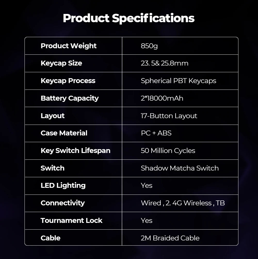 Haute42 W-P1 Wired/2.4G Wireless Hitbox Leverless Controller For PC/PS5/Switch