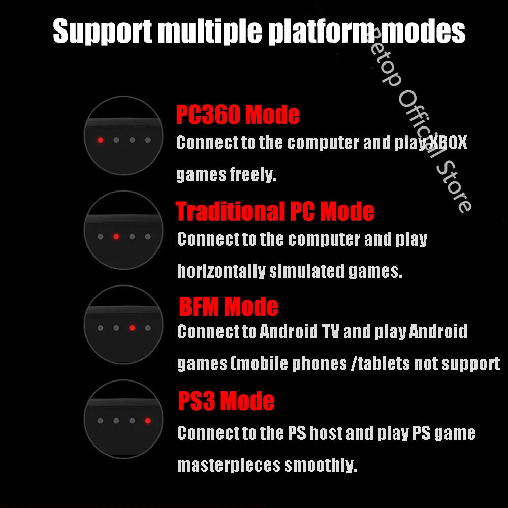 BEITONG C3 Fighting Gamepad for PC/Steam/Android/TV
