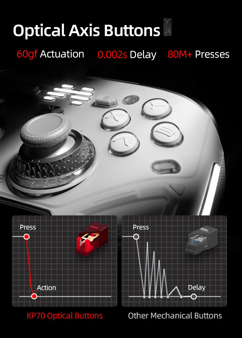 Beitong KP70 Elite: AI-Enhanced Wireless Gaming Controller  for PC/Switch 1&2/Android