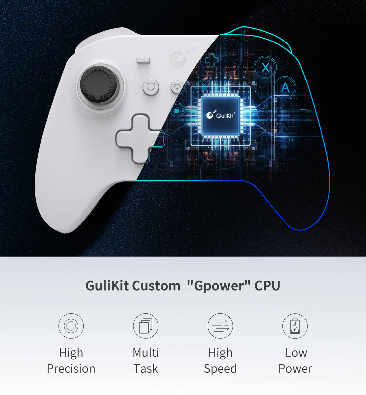 GuliKit KK3 MAX Wireless Gaming Controller For PC/Steam/Switch/Android/iOS