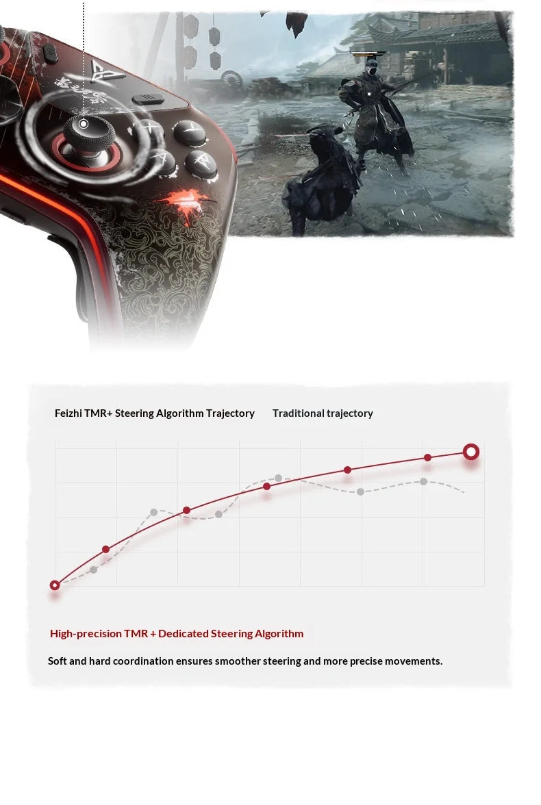 Flydigi Apex 6 Pro Phantom Blade Zero Edition Gaming Controller for PC/Switch Full Set