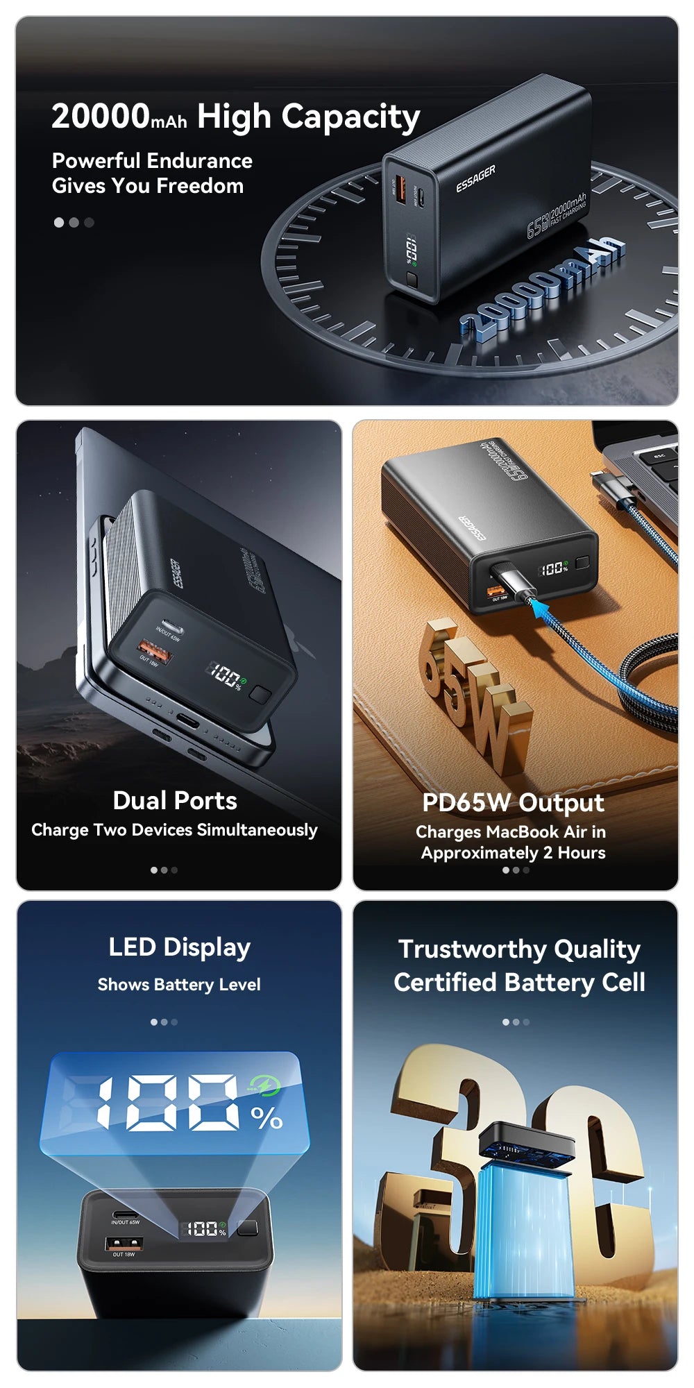 Essager Power Bank 20000mAh Portable PD 65W Fast Charging for iPhone17 16 15 Laptop Mac