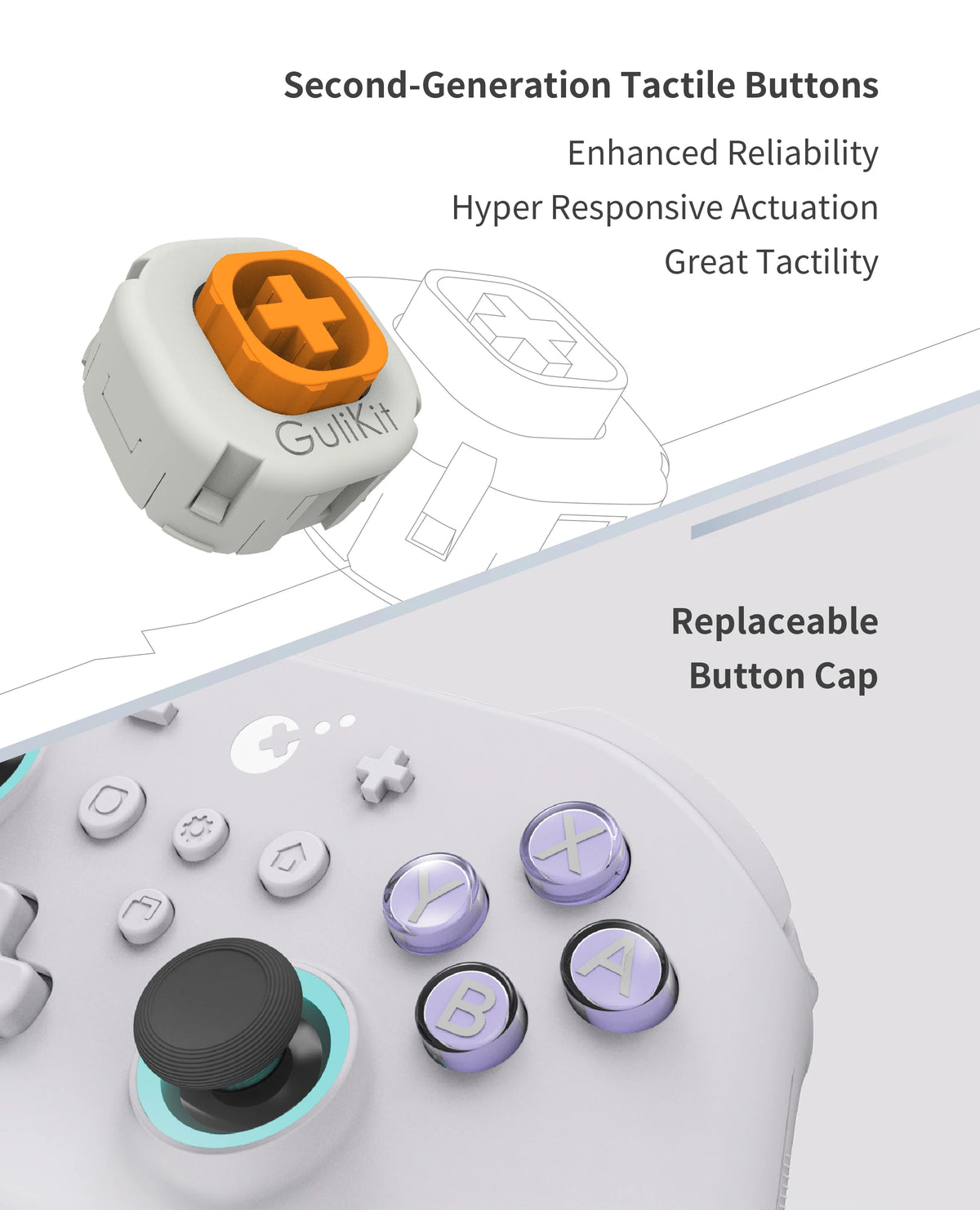 GuliKit KK3 MAX Wireless Gaming Controller For PC/Steam/Switch/Android/iOS
