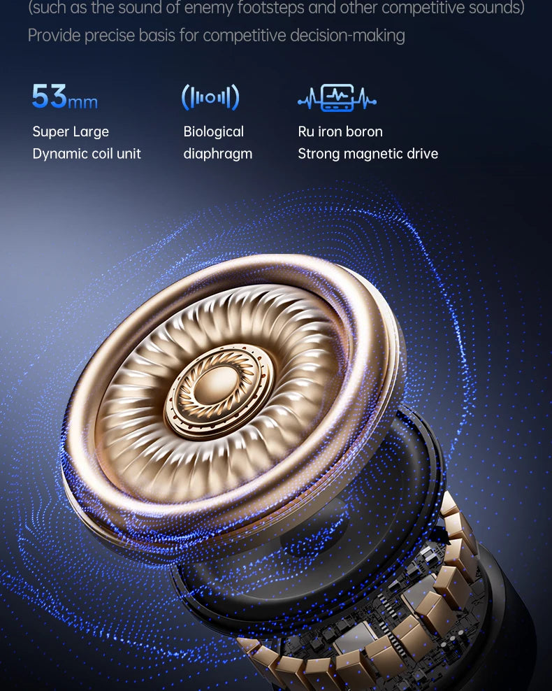 MCHOSE V9 Pro E-Sports Wireless Gaming Headset