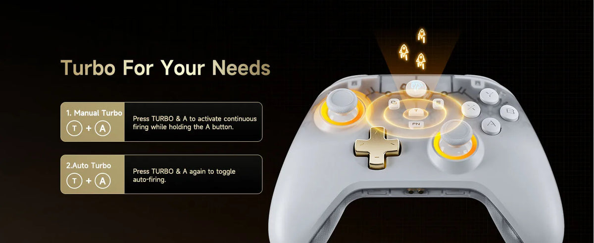 Easy SMX D05 Wireless Gaming Controller For PC/Switch/Android/iOS with Charging Dock