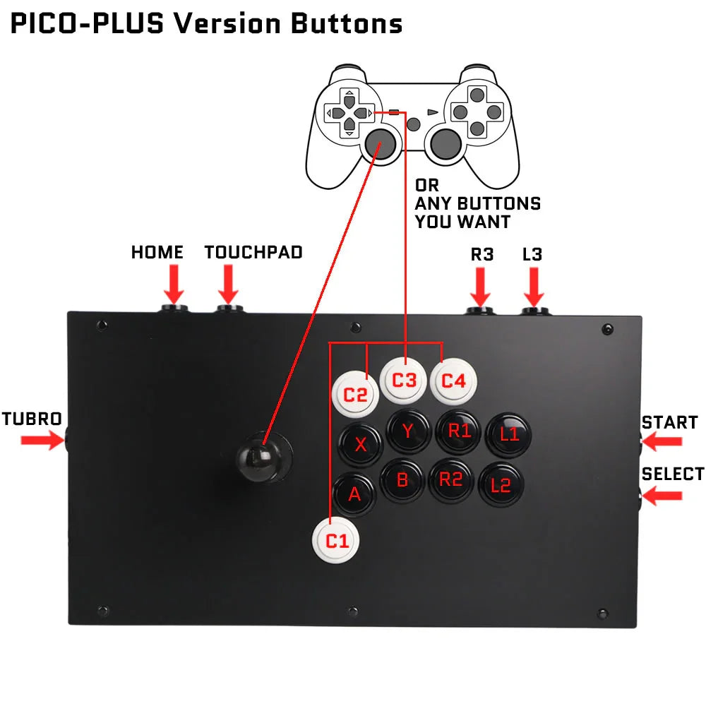 FightBox M8-CrossUP Hitbox Sanwa/Korean Joystick Arcade Game Controller for PC/PS/SWITCH