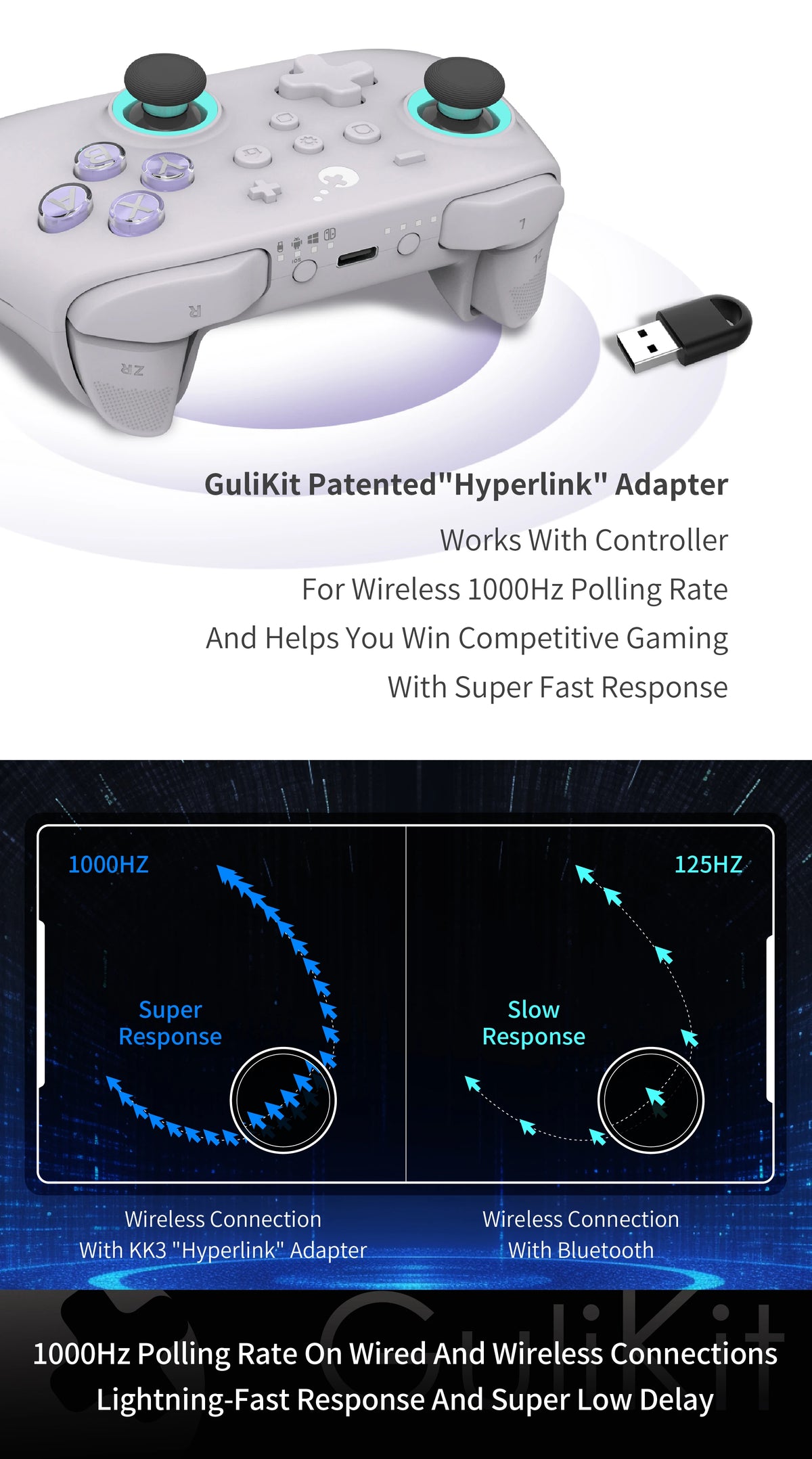GuliKit KK3 MAX Wireless Gaming Controller For PC/Steam/Switch/Android/iOS
