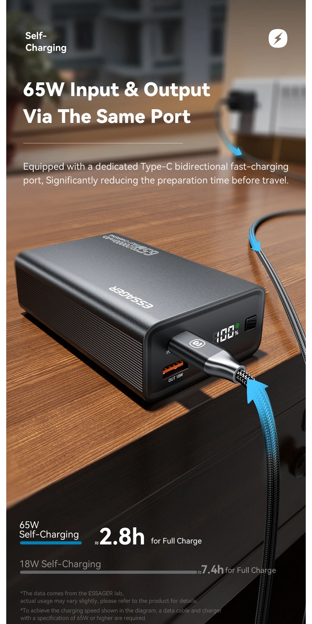 Essager Power Bank 20000mAh Portable PD 65W Fast Charging for iPhone17 16 15 Laptop Mac