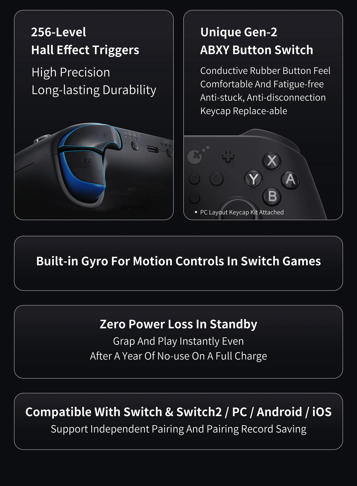 GuliKit TT Max Wireless Gaming Controller For PC/Steam/Switch 1&2/Android/iOS