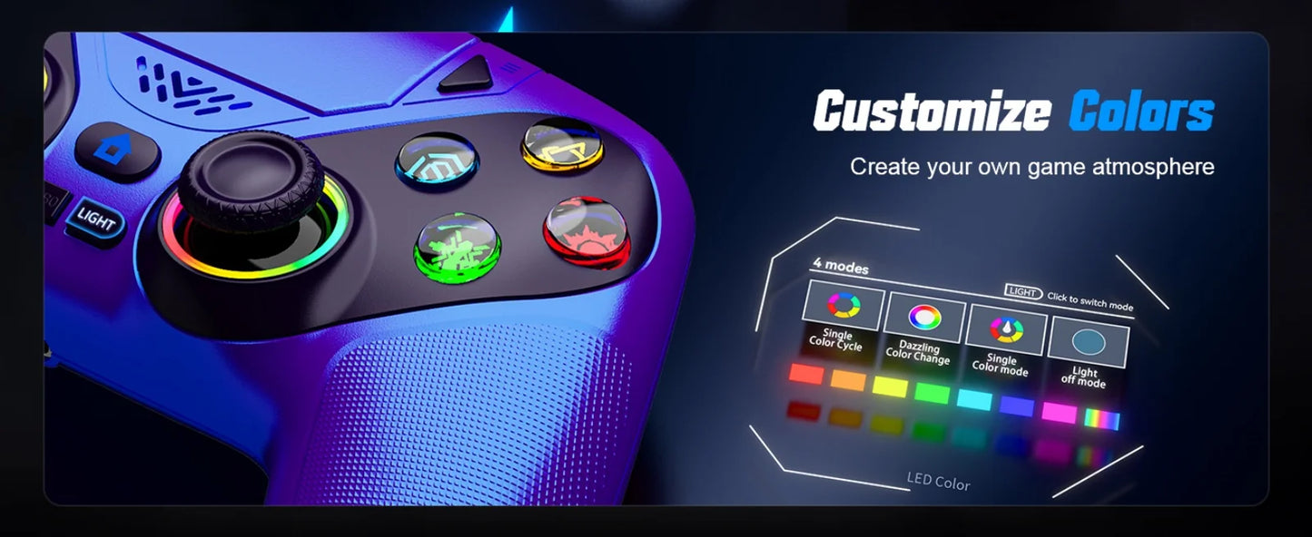 GAMROMBO Wireless Gaming Controller for PS5/PC