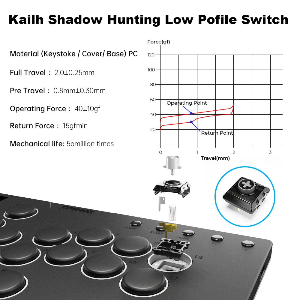 Haute42-COSMOX M Ultra 2 Aluminium Alloy Leverless Controller for PC/PS5/PS4/Steam/Switch
