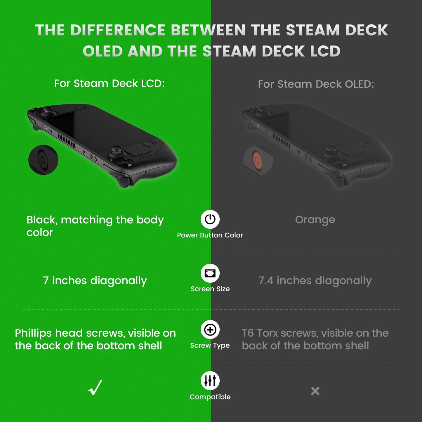 eXtremeRate Face Clicky Kit for Steam Deck LCD Handheld Console, Custom Dpad View A B X Y Menu Keys Face Button Mouse Clicky Kit