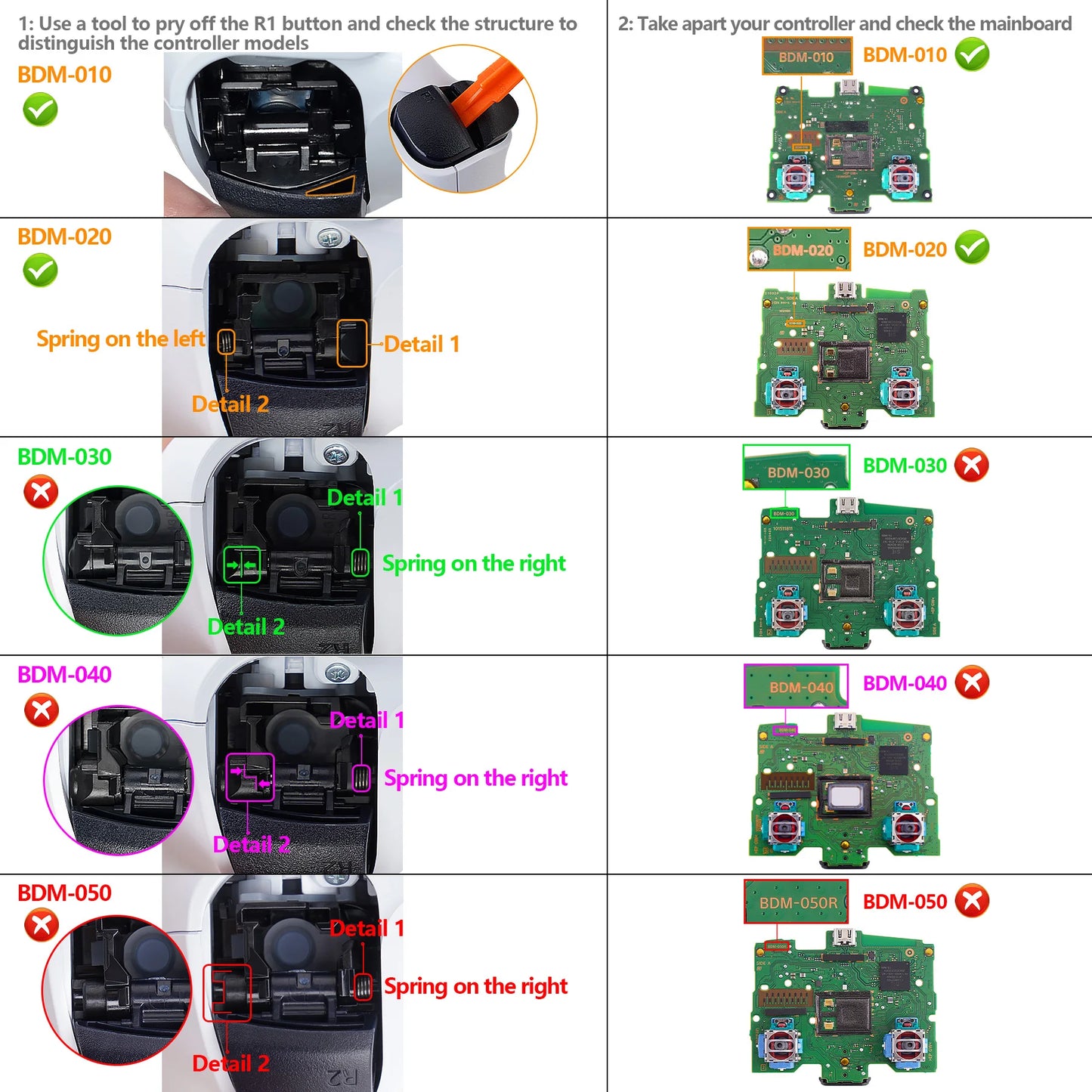 eXtremeRate Micro Switch Version Clicky Hair Trigger Kit V2 for ps5 Controller BDM-010 & BDM-020 Shoulder Buttons, Mouse Click