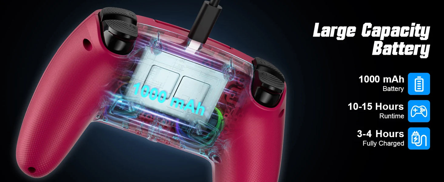 GAMROMBO Wireless Gaming Controller for PS5/PC