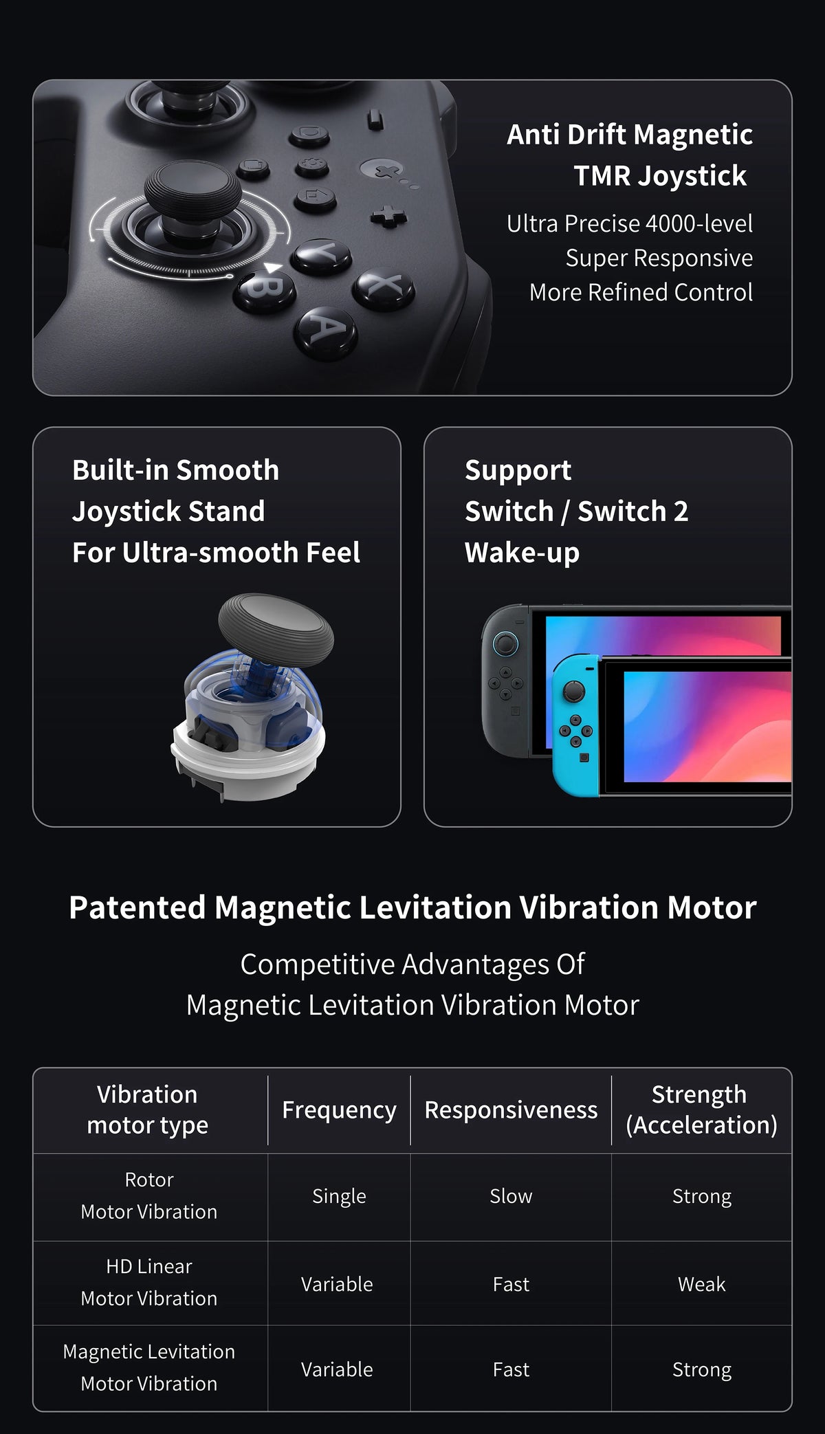 GuliKit TT Max Wireless Gaming Controller For PC/Steam/Switch 1&2/Android/iOS