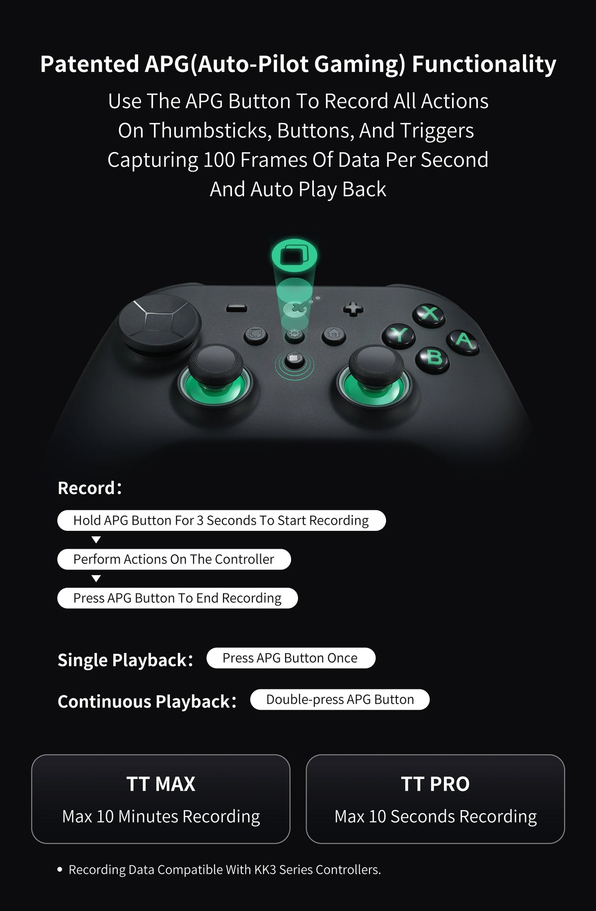 GuliKit TT Max Wireless Gaming Controller For PC/Steam/Switch 1&2/Android/iOS