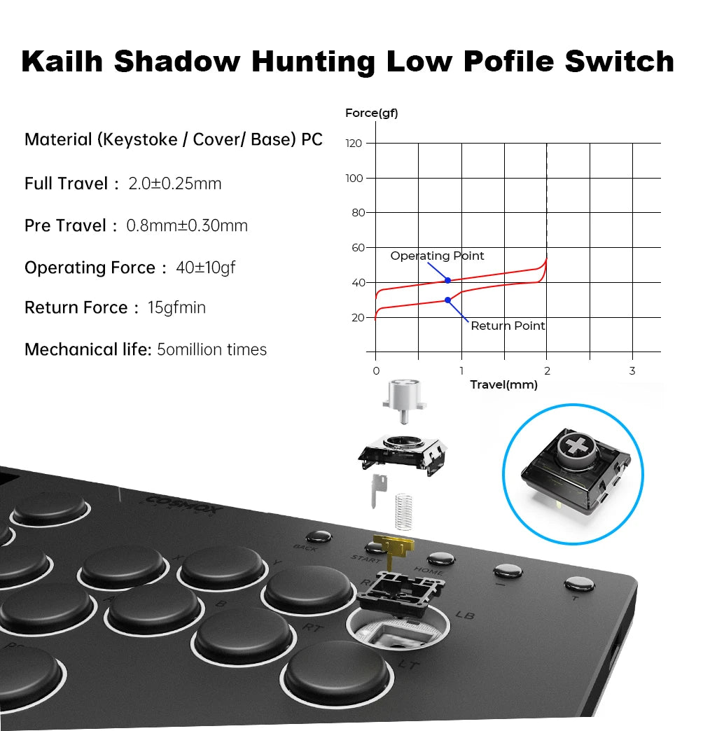 Haute42-COSMOX M Ultra 2 Aluminium Alloy Leverless Controller for PC/PS5/PS4/Steam/Switch