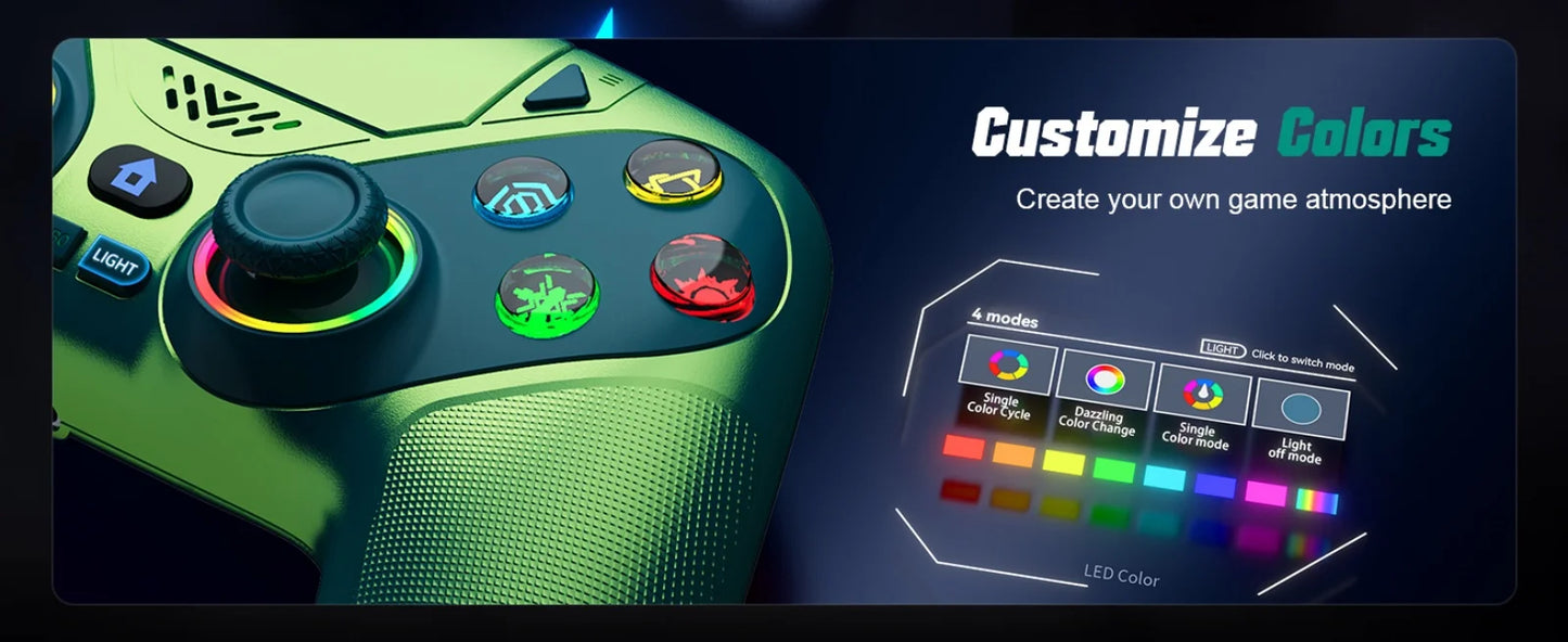 GAMROMBO Wireless Gaming Controller for PS5/PC