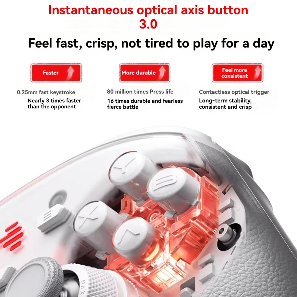 Beitong KP 40D Gaming Controller For PC/Steam/Switch 1&2