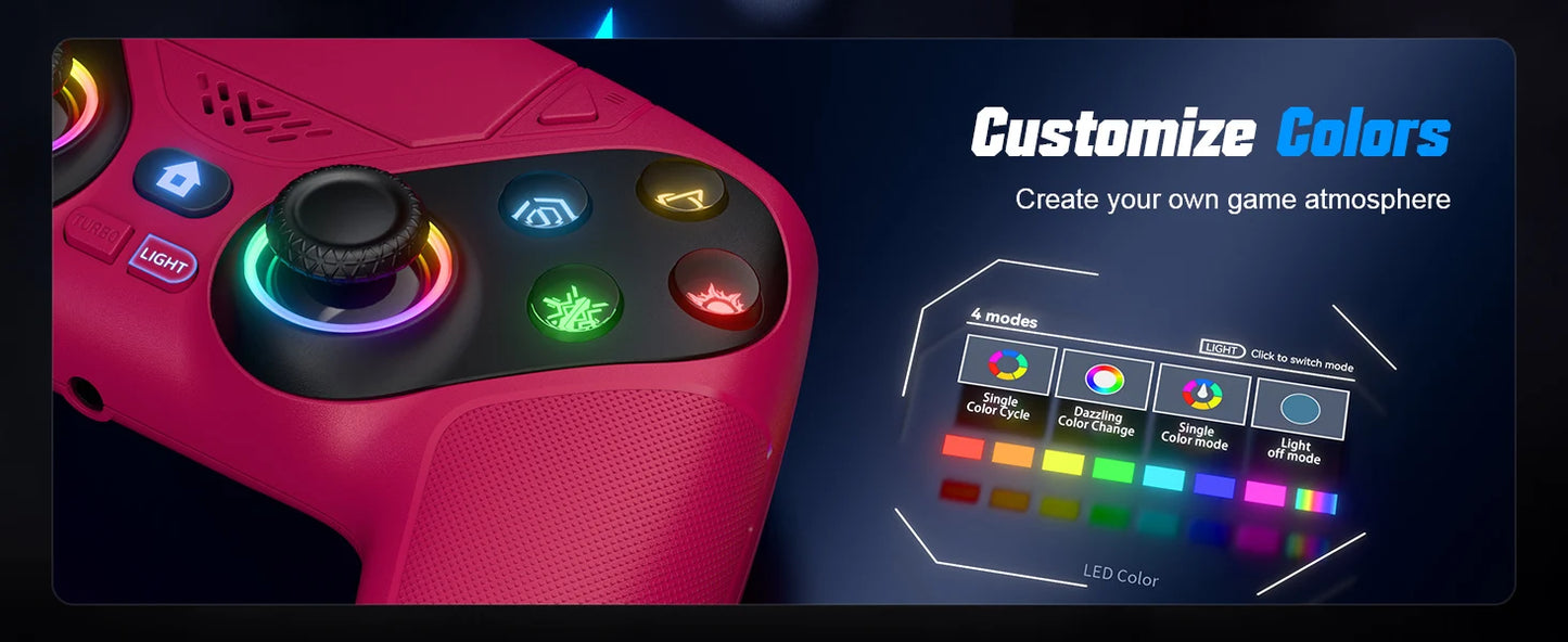 GAMROMBO Wireless Gaming Controller for PS5/PC