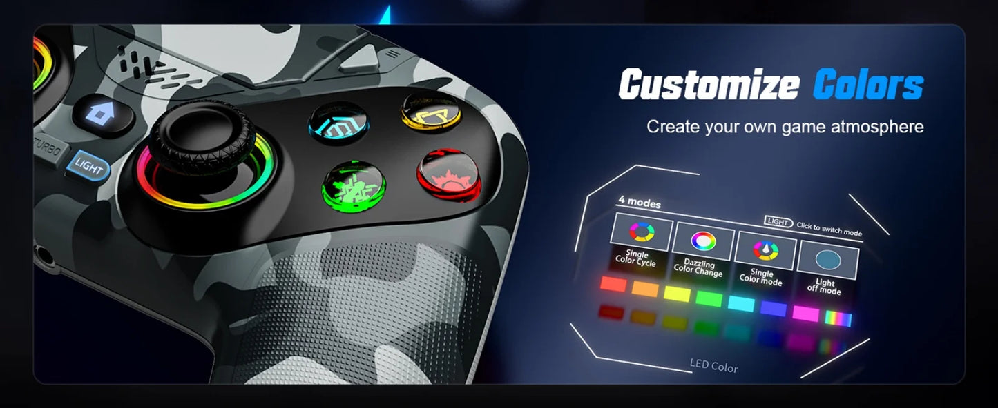 GAMROMBO Wireless Gaming Controller for PS5/PC