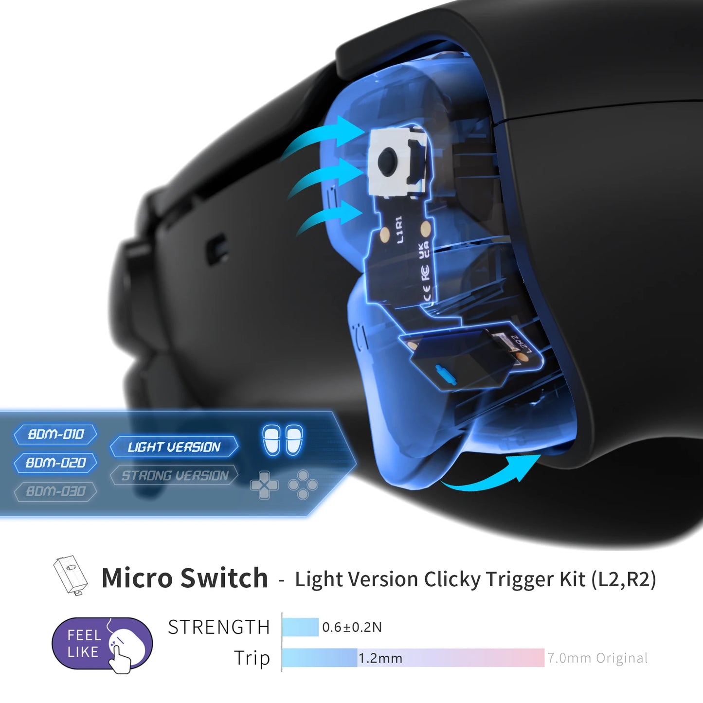 eXtremeRate Micro Switch Version Clicky Hair Trigger Kit V2 for ps5 Controller BDM-010 & BDM-020 Shoulder Buttons, Mouse Click