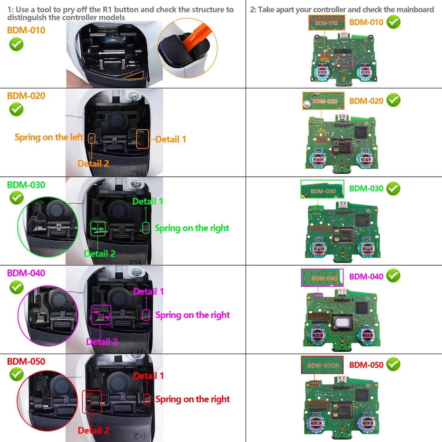 eXtremeRate LUNA Redesigned Replacement Front Shell Touchpad For ps5 Controller BDM-010/020/030/040/050 -The Great Wave