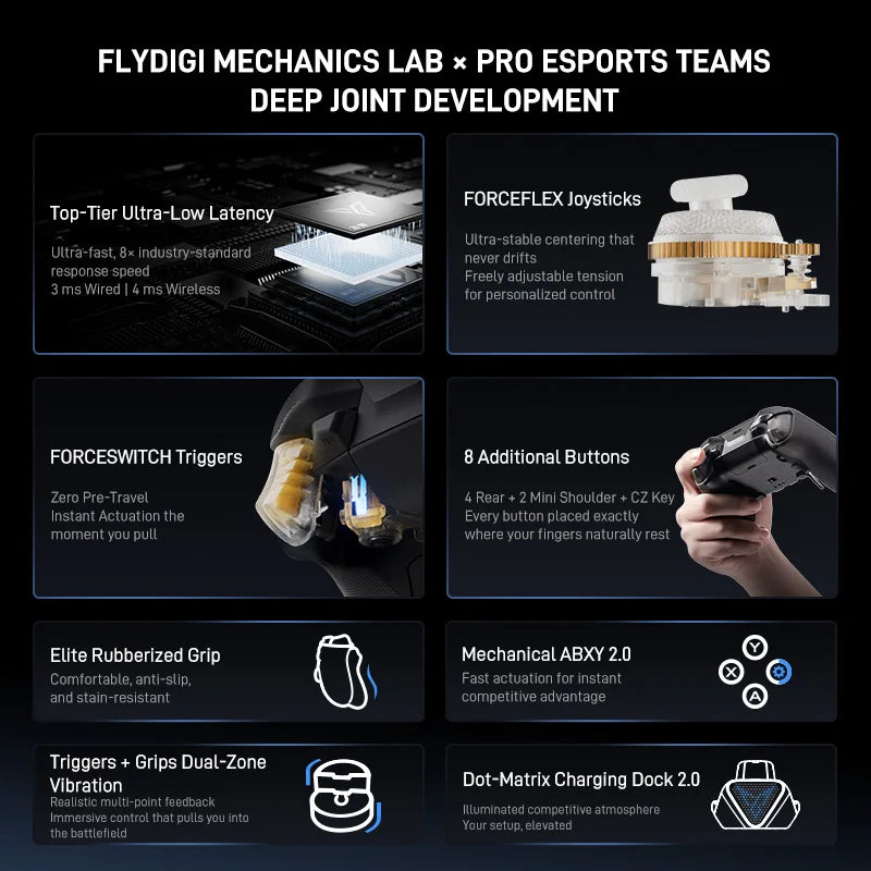 Flydigi Vader 5 Pro Gaming Controller for PC/Switch/iOS/Android