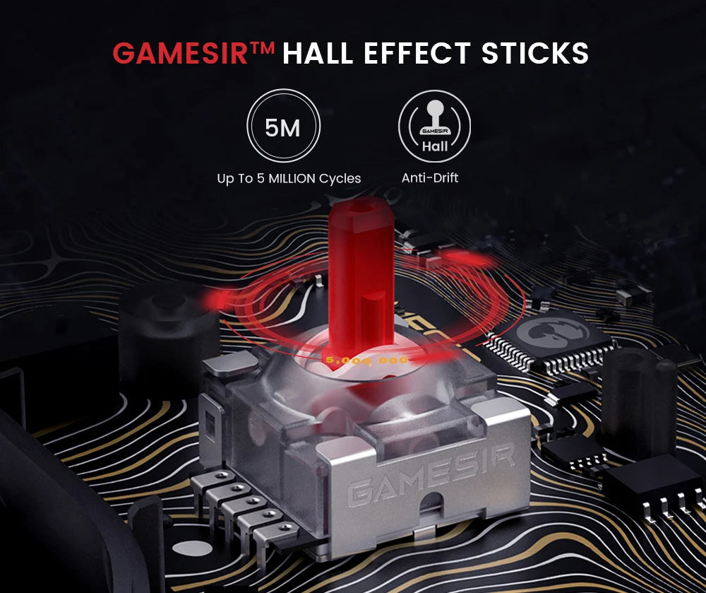 Gamesir Kaleid Gaming Controller for Xbox Series S/X/ONE/PC/Steam