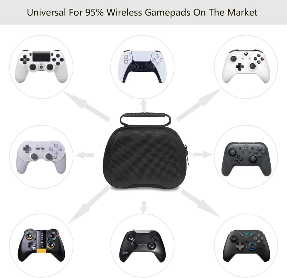 Hard Travel Controller Case Suitable for PS5/XBOX series X/S/SWITCH