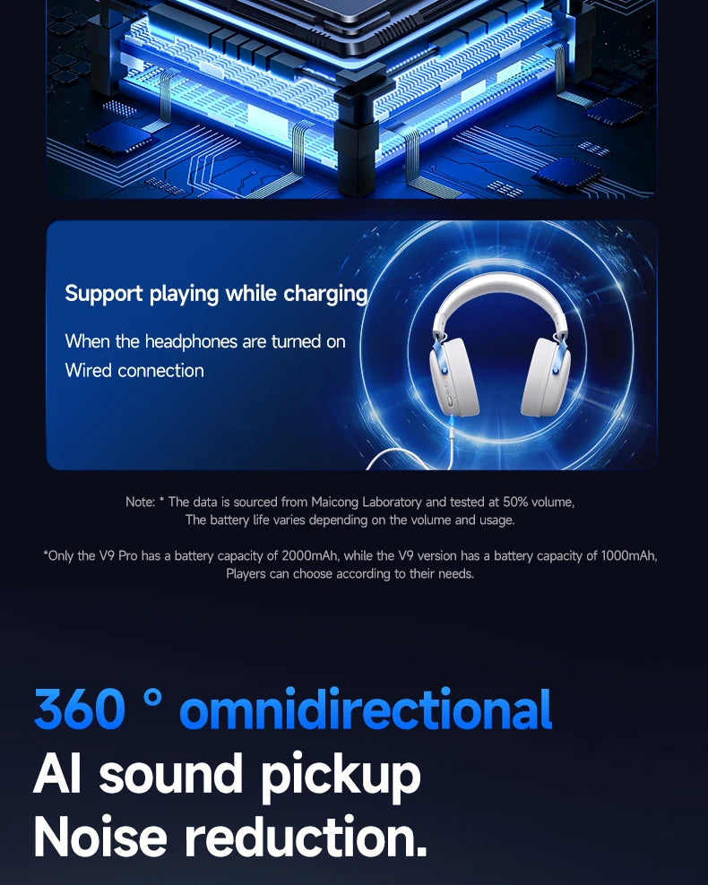 MCHOSE V9 Pro E-Sports Wireless Gaming Headset