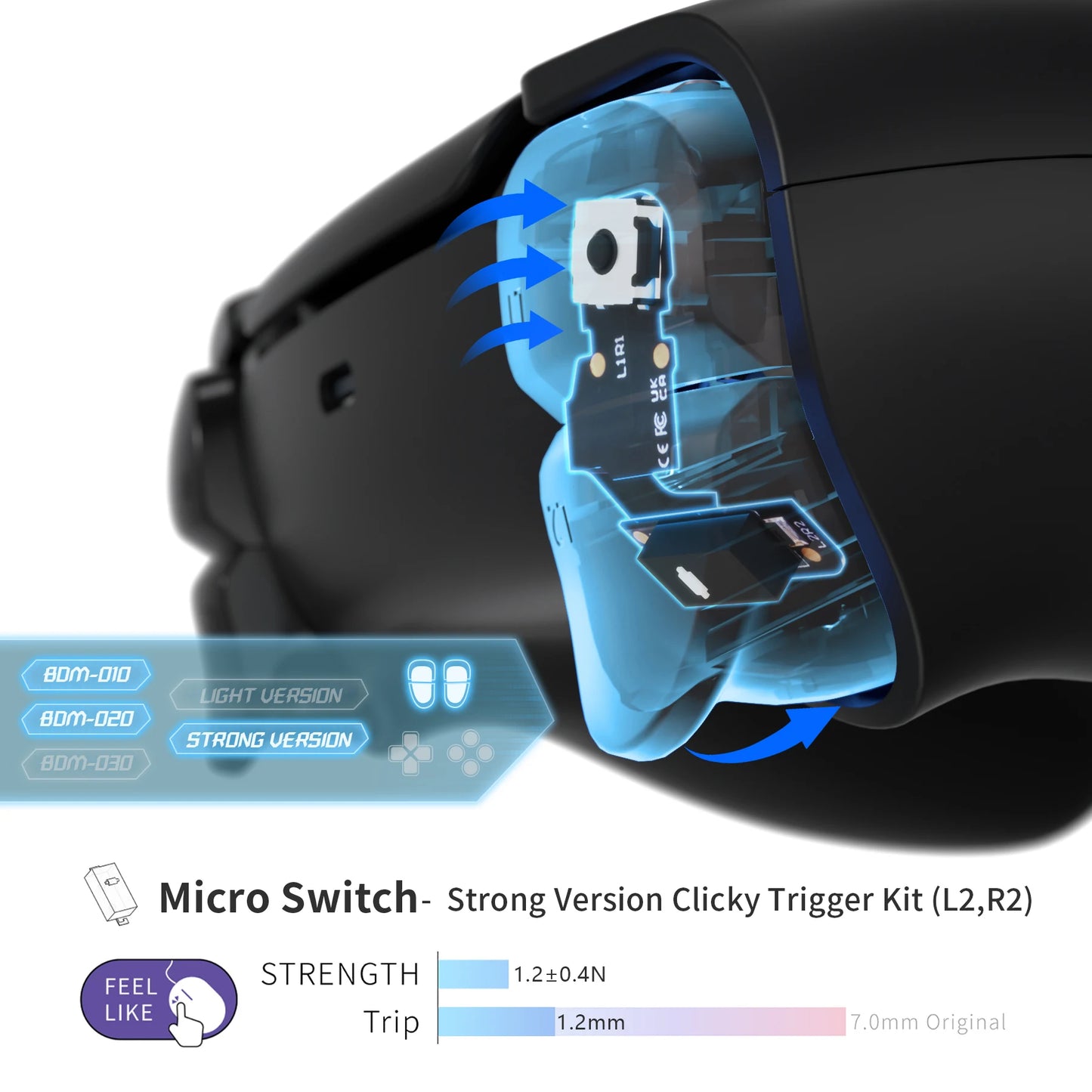 eXtremeRate Micro Switch Version Clicky Hair Trigger Kit V2 for ps5 Controller BDM-010 & BDM-020 Shoulder Buttons, Mouse Click