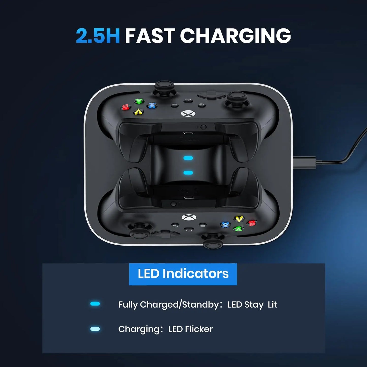 NEWDERY Controller Charger Station for Xbox One/Series X|S Controller Fast Charging Dock with 1100mAh Rechargeable Battery Packs