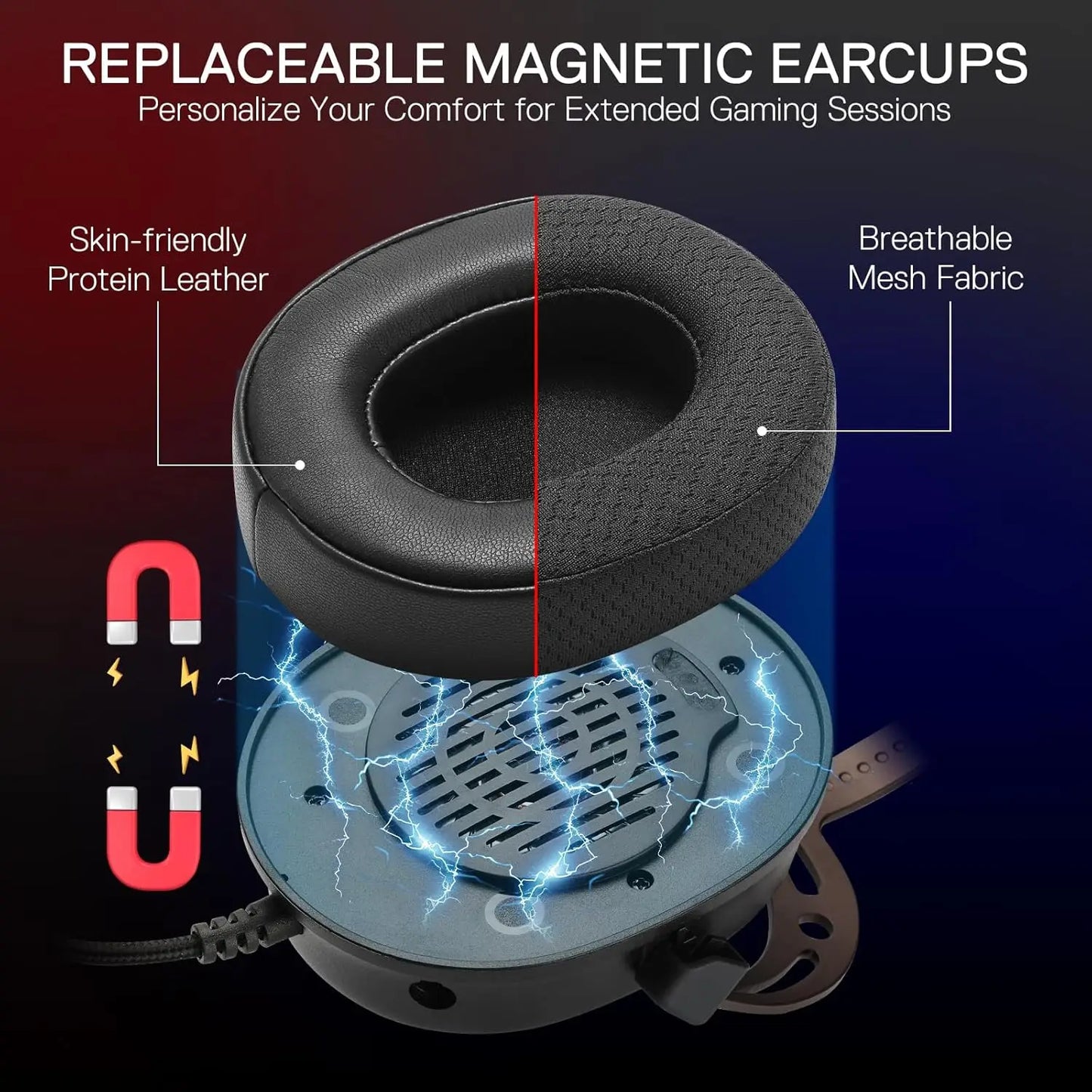 Redragon H730 Wired Noise-Cancelling Microphone Gaming Headset