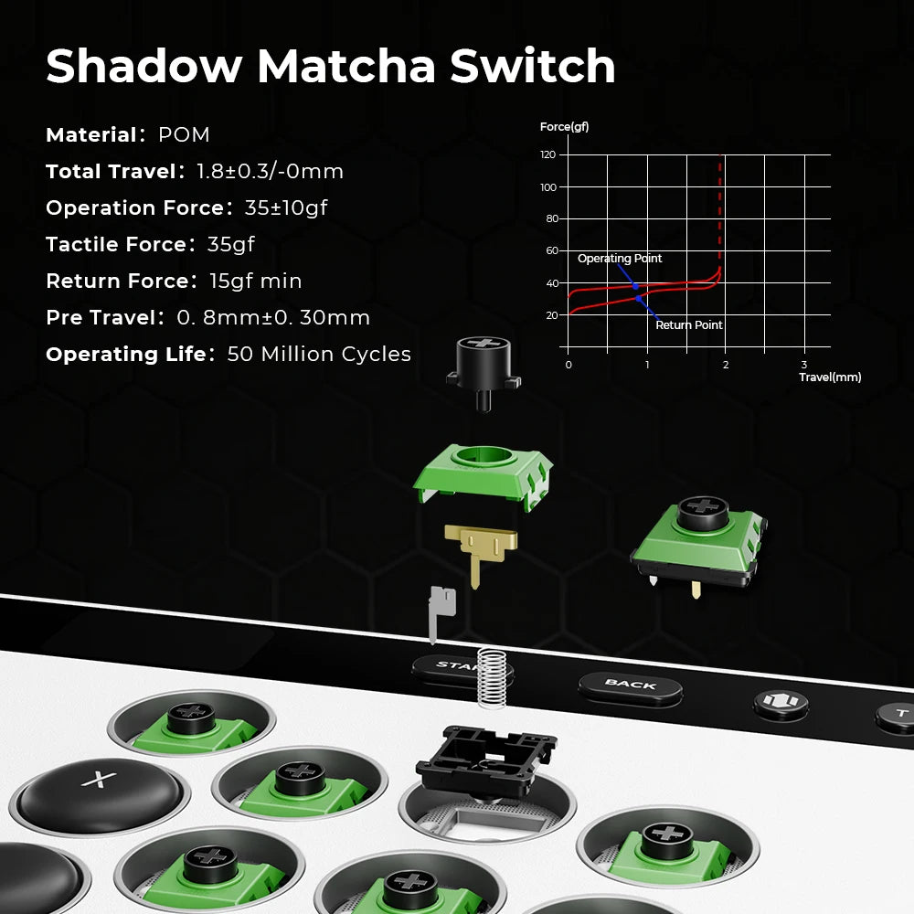 Haute42 W-P1 Wired/2.4G Wireless Hitbox Leverless Controller For PC/PS5/Switch