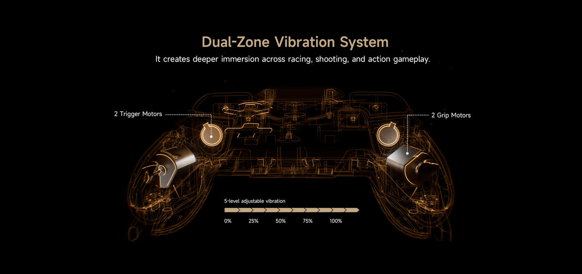 EasySMX Dune 8K Wireless Gaming Controller For PC/Steam/Switch/Android/iOS