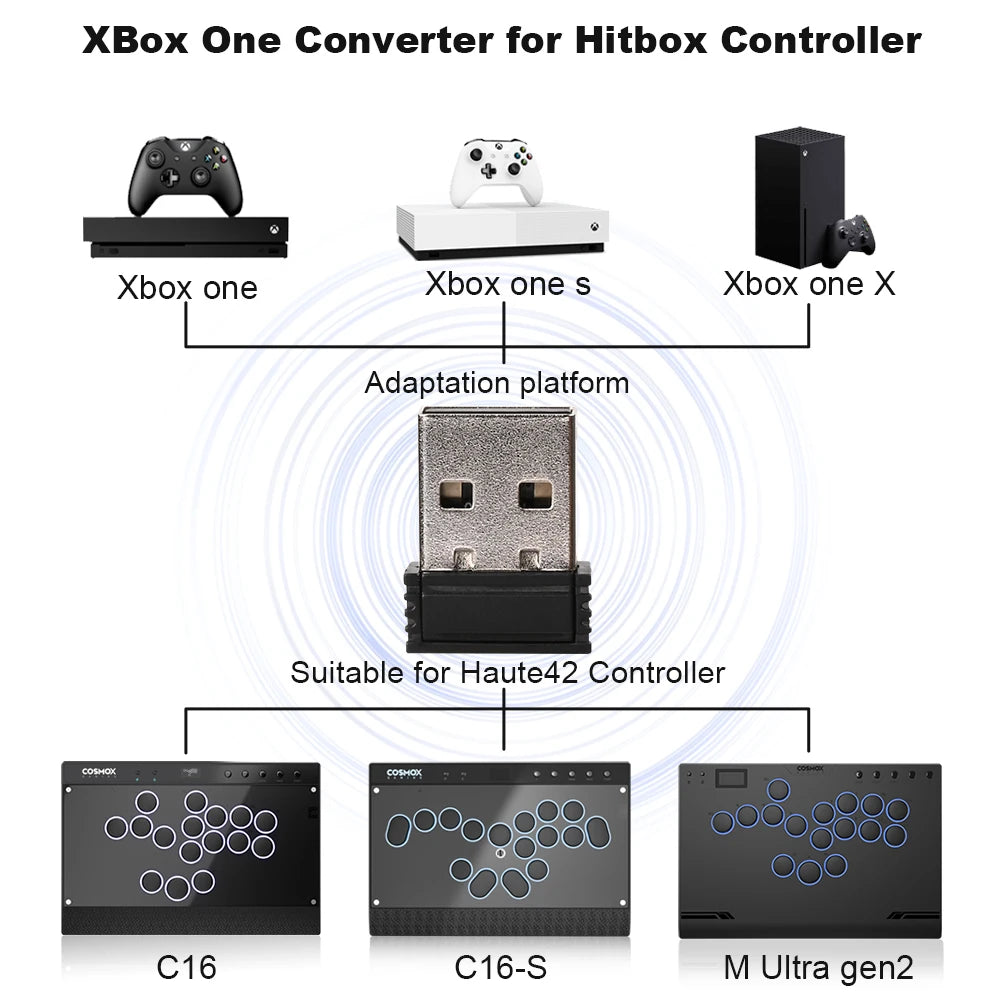 Haute42 BOOTER X Gaming Adaptor for Xbox One/Xbox Series S/X
