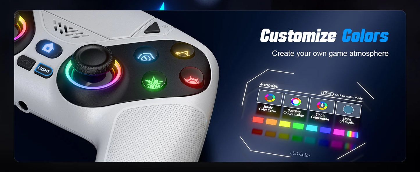 GAMROMBO Wireless Gaming Controller for PS5/PC