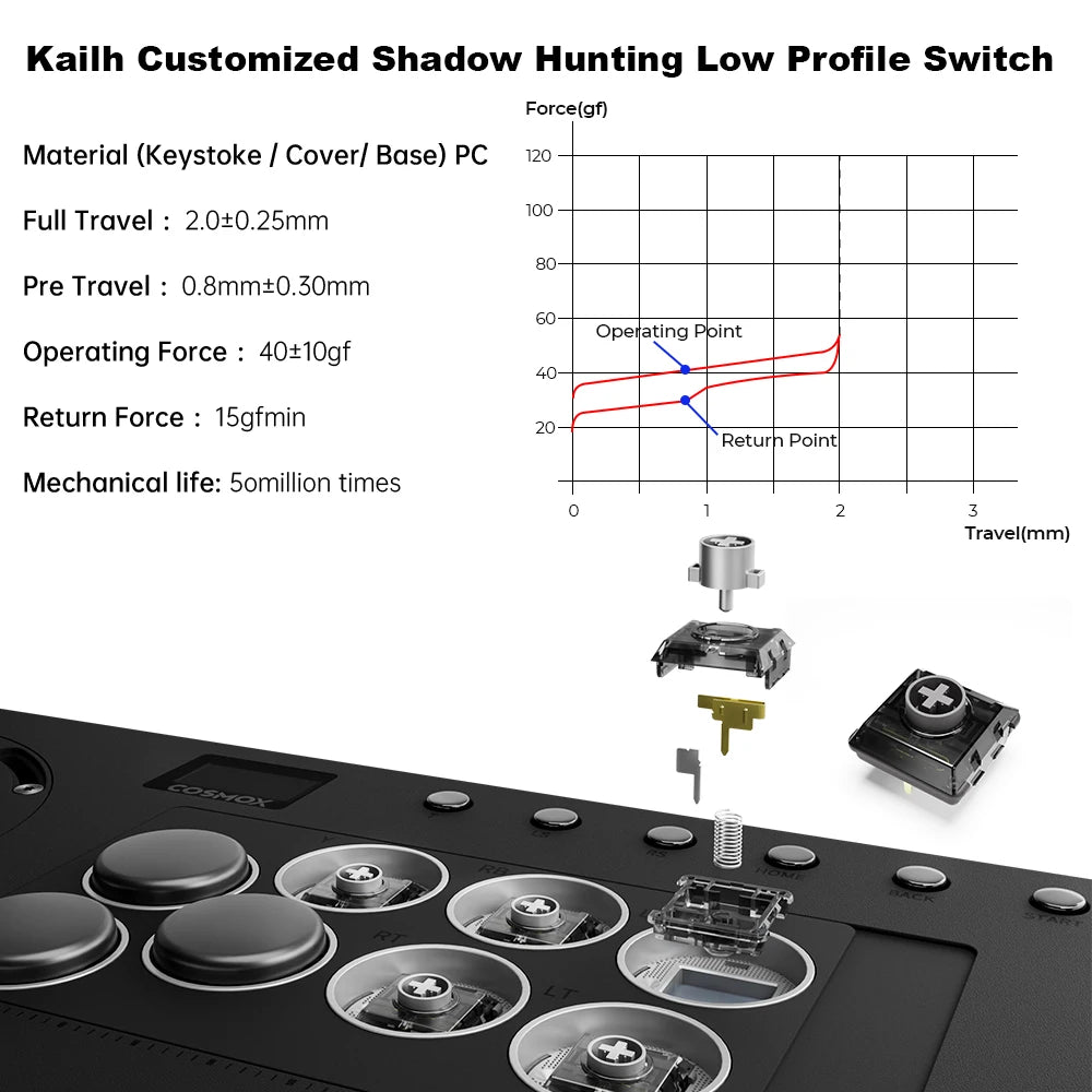 Haute42 X-Move Aluminium Alloy Leverless Controller For PC/PS5/PS4