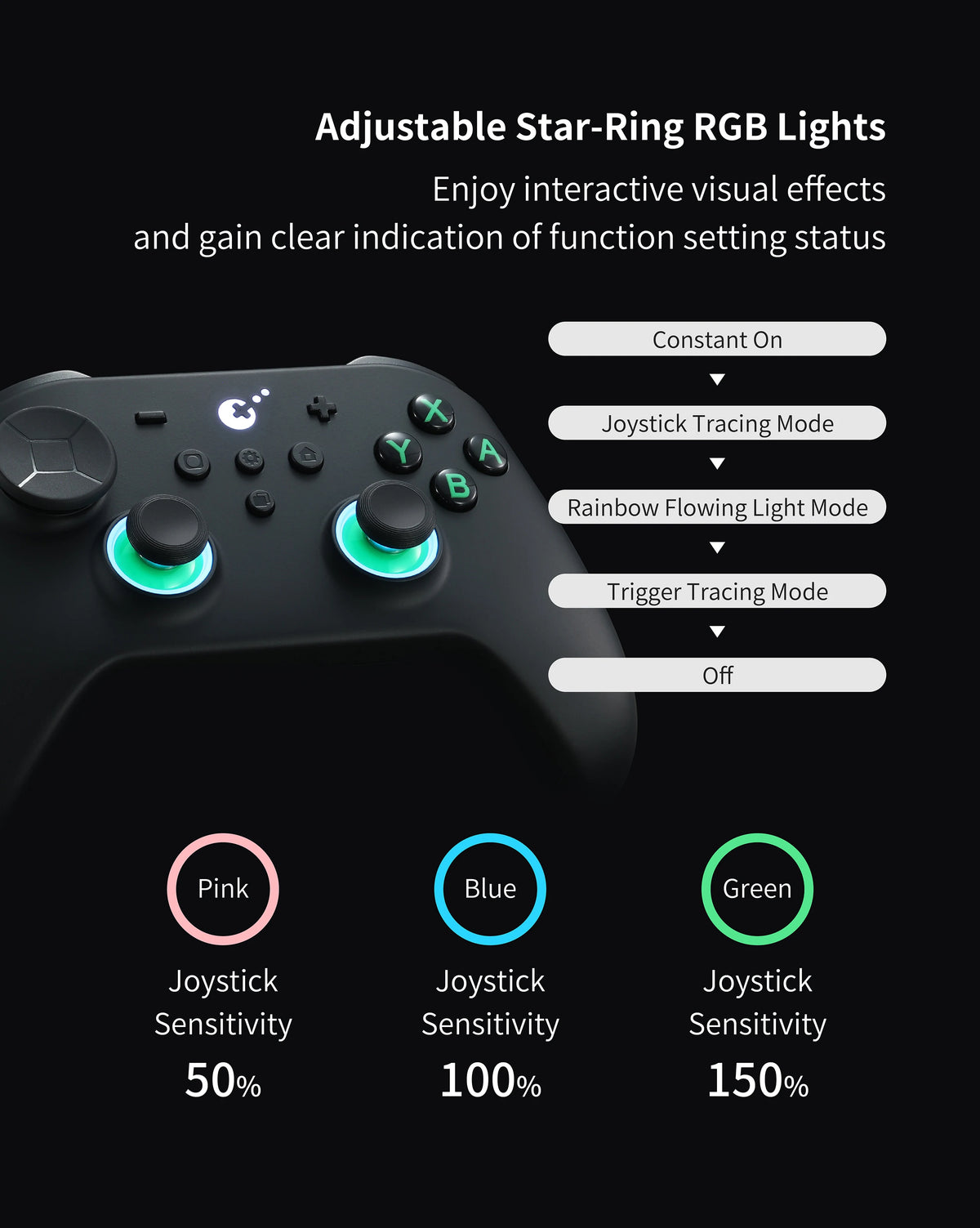 GuliKit TT Max Wireless Gaming Controller For PC/Steam/Switch 1&2/Android/iOS
