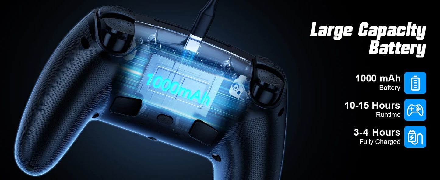 GAMROMBO Wireless Gaming Controller for PS5/PC