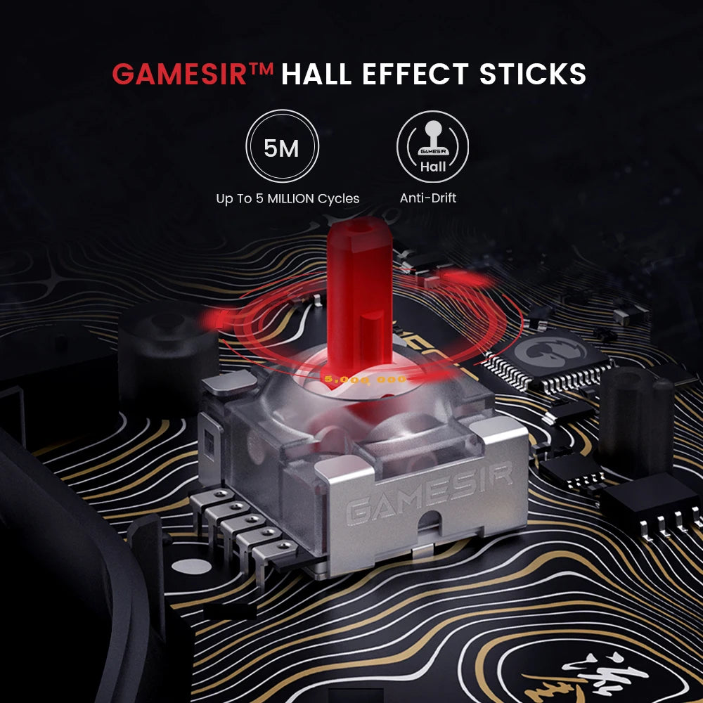 Gamesir Kaleid Gaming Controller for Xbox Series S/X/ONE/PC/Steam