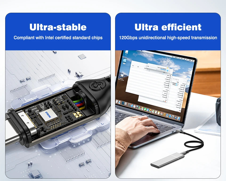 UGOURD 80Gbps Thunderbolt 5 Cable Certified Chip USB-C 20Gbps 240W 16K