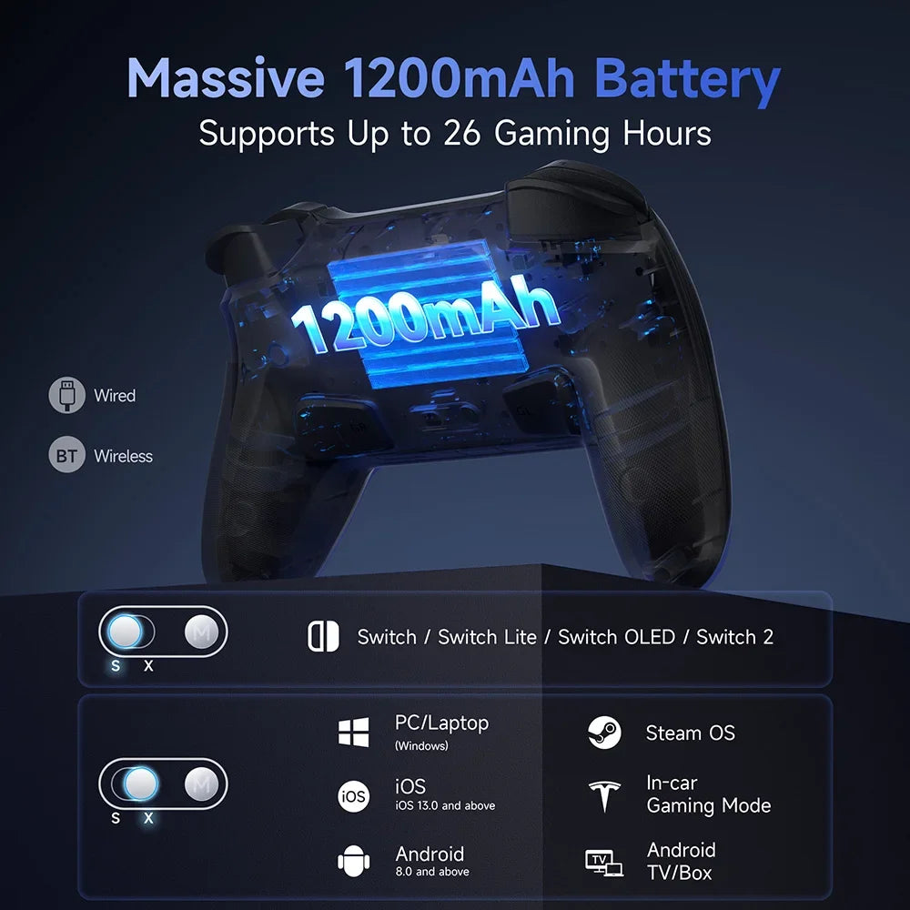 EasySMX S10 Wireless Gaming Controller For PC/Switch 1&2/Android/iOS/Steam