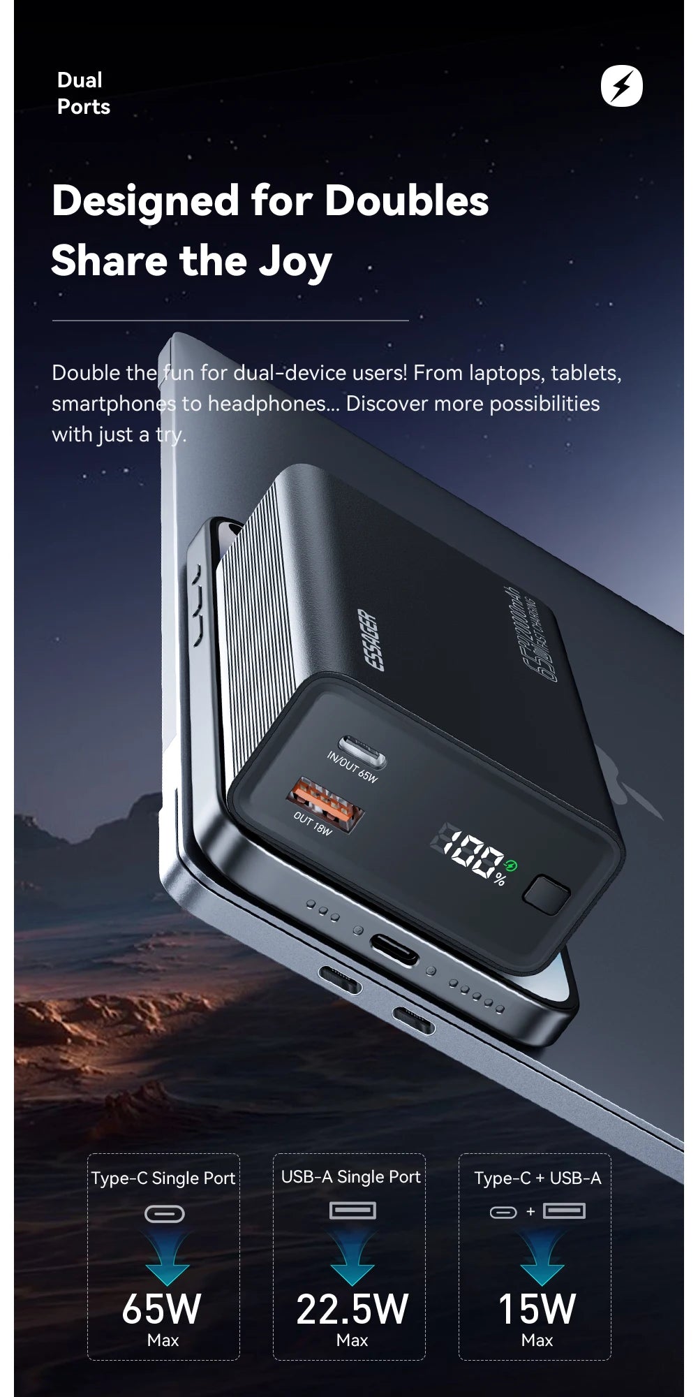 Essager Power Bank 20000mAh Portable PD 65W Fast Charging for iPhone17 16 15 Laptop Mac