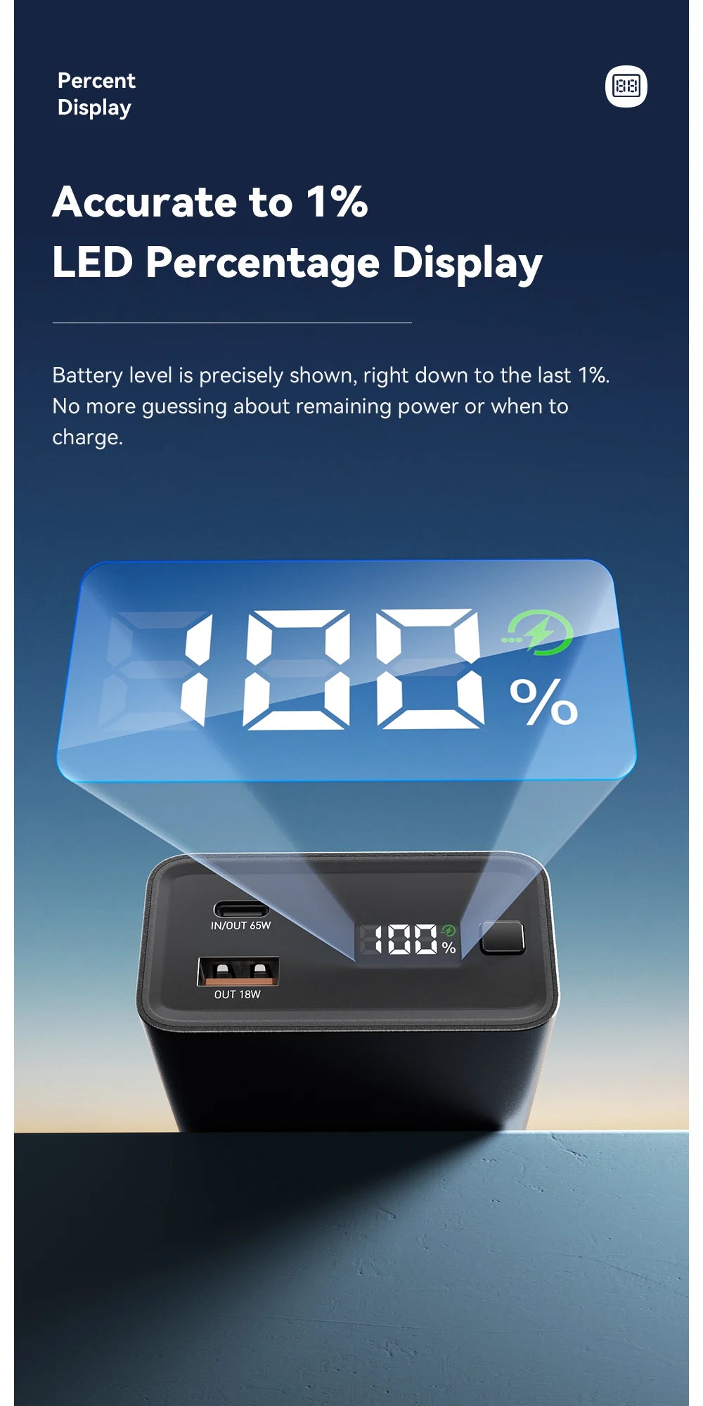 Essager Power Bank 20000mAh Portable PD 65W Fast Charging for iPhone17 16 15 Laptop Mac