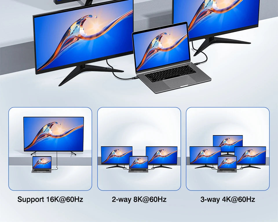 UGOURD 80Gbps Thunderbolt 5 Cable Certified Chip USB-C 20Gbps 240W 16K