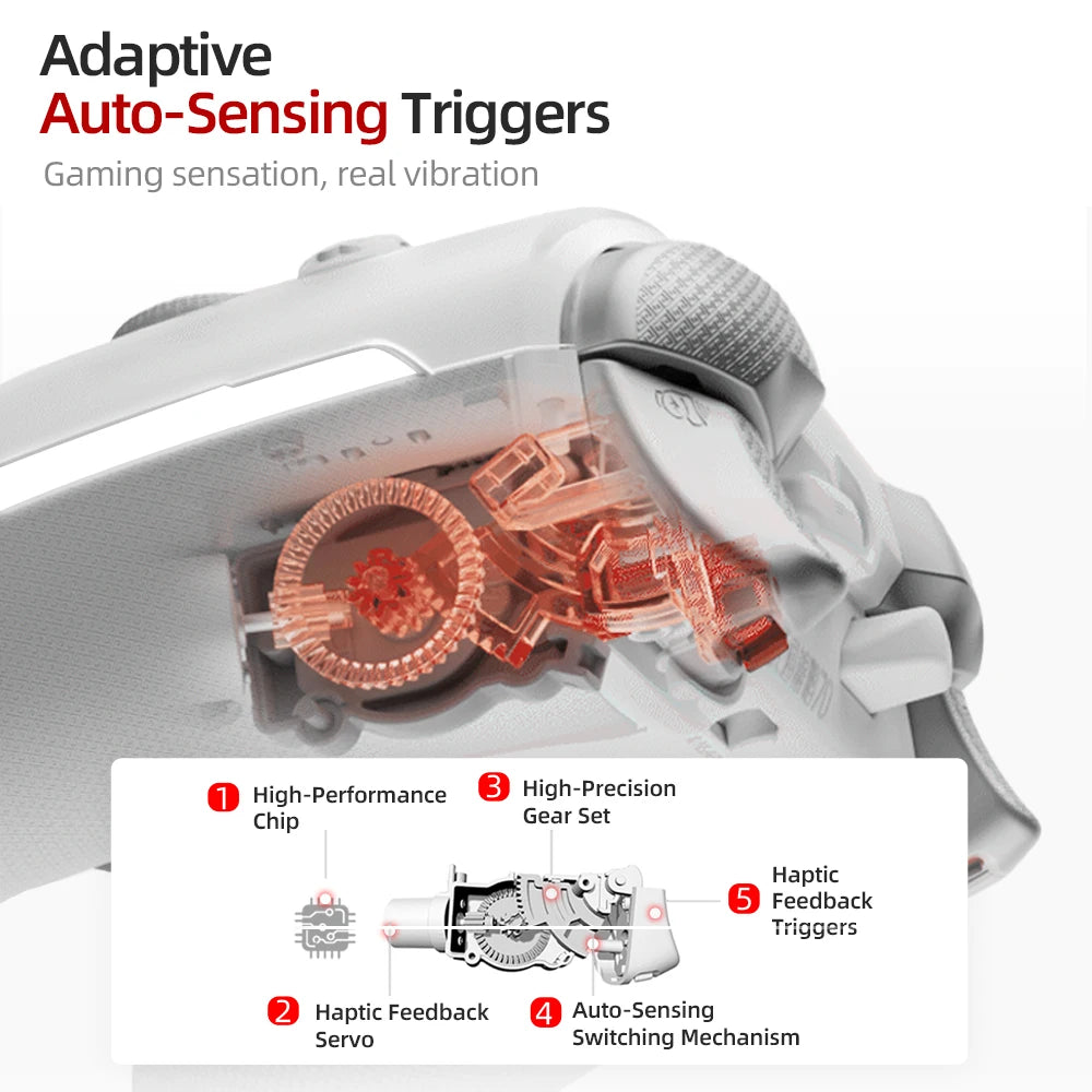 Beitong KP70 Elite: AI-Enhanced Wireless Gaming Controller  for PC/Switch 1&2/Android