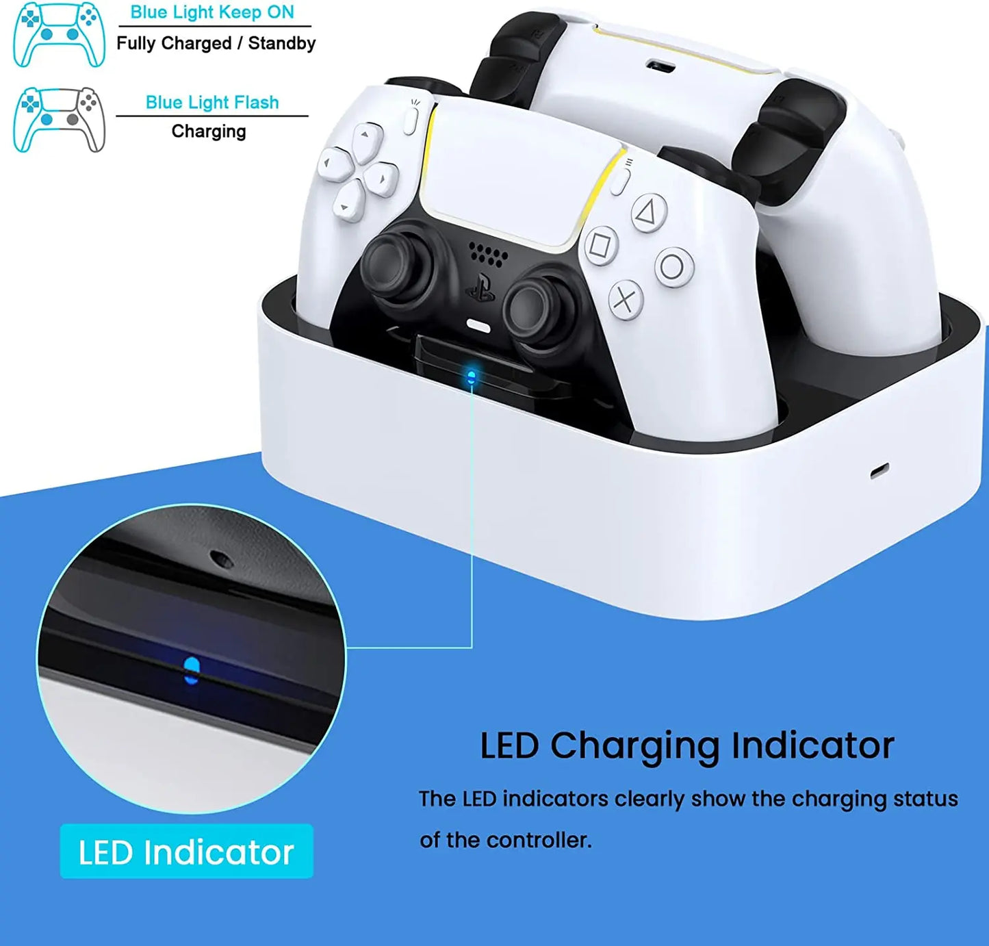 NEWDERY Controller Charger Station for PS5 Controller Fast Charging Dock